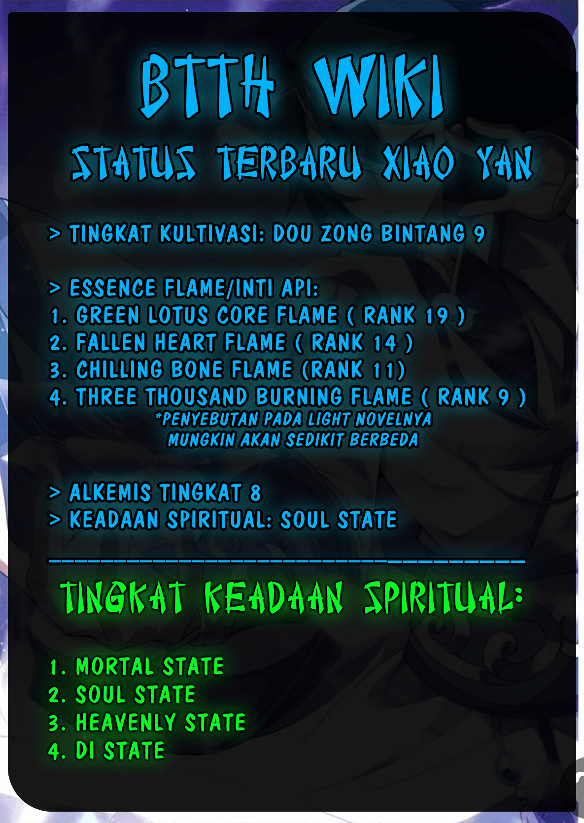 Battle Through the Heavens Chapter 296 Bahasa Indonesia